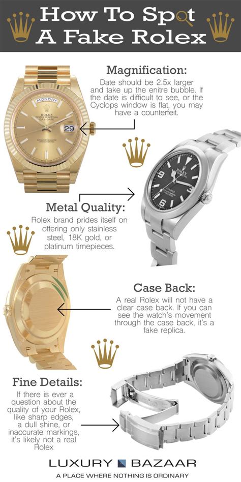 rolex watch markings.